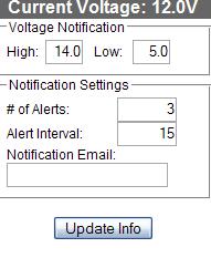 Warning Variables